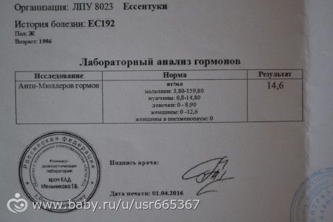 анти-мюлеров гормон