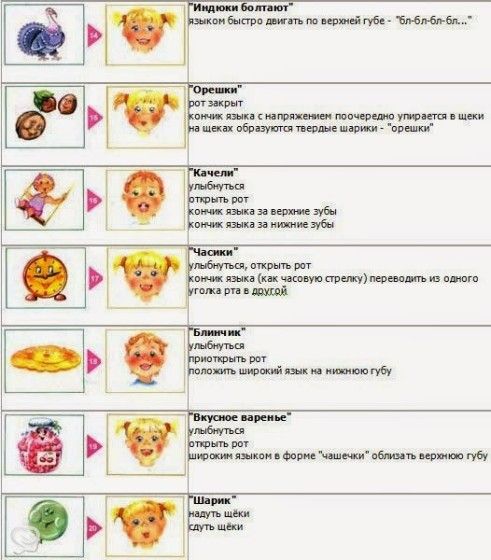 Можно ли &amp;quot;поставить&amp;quot; звуки, не обращаясь к логопеду?