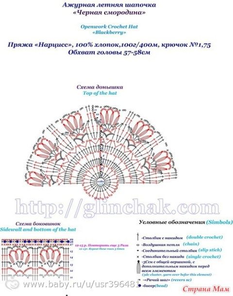Комплект &quot;Весенний вальс&quot;