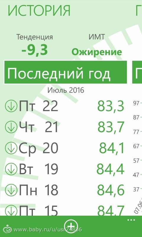 Система минус 60 в пост, как сделать самому подарочные коробки и корректировка ндфл сотрудника 1с Система минус 60 в пост