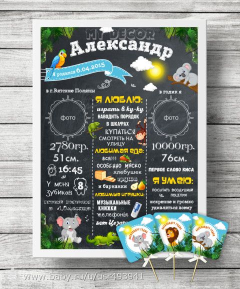 Плакаты достижений в виде меловой доски