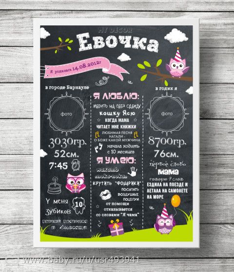 Плакаты достижений в виде меловой доски