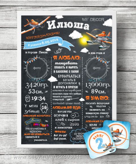 Плакаты достижений в виде меловой доски