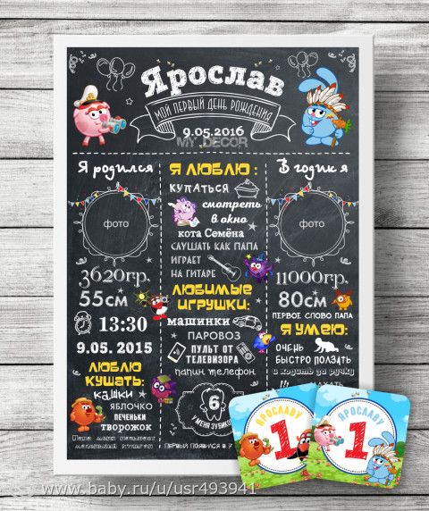 Плакаты достижений в виде меловой доски