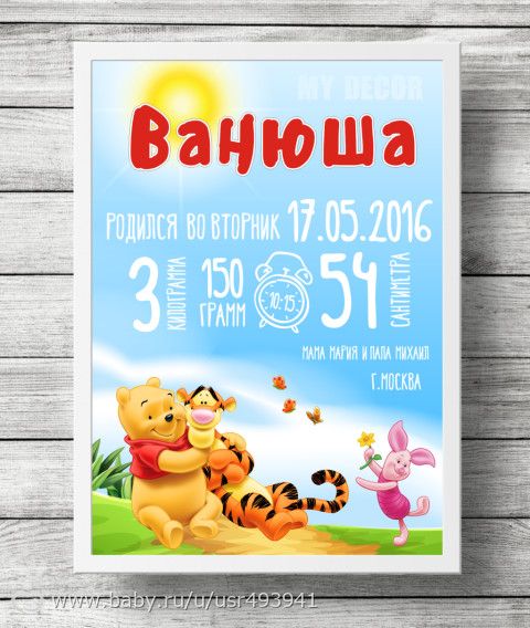 Новые метрики для украшения детской