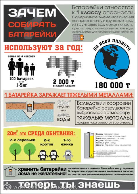 ИСПОЛЬЗОВАННЫЕ БАТАРЕЙКИ-ОСТОРОЖНО ВРЕД !