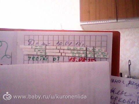 мы ждем 3 малыша:-) 5 -6 нед берем
