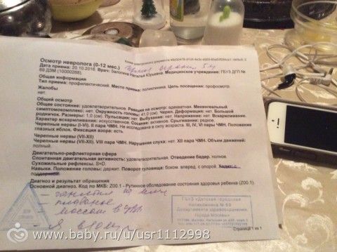 Сегодня были у невролога,можете расшифровать(врач не говорит ничего)