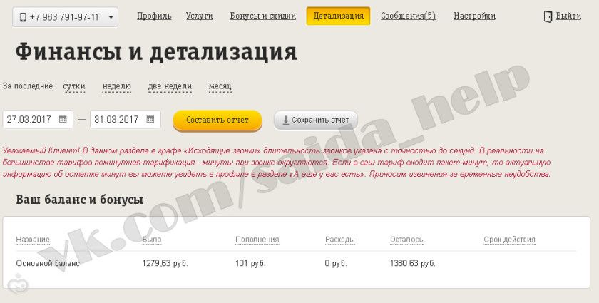 Отчет о поступлениях для Саиды Магомедовой март