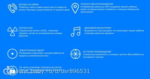 Умные часы с GPS-треккером для ребенка