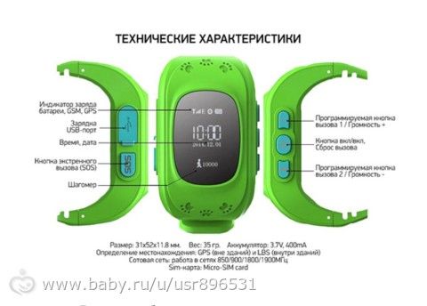 Умные часы с GPS-треккером для ребенка