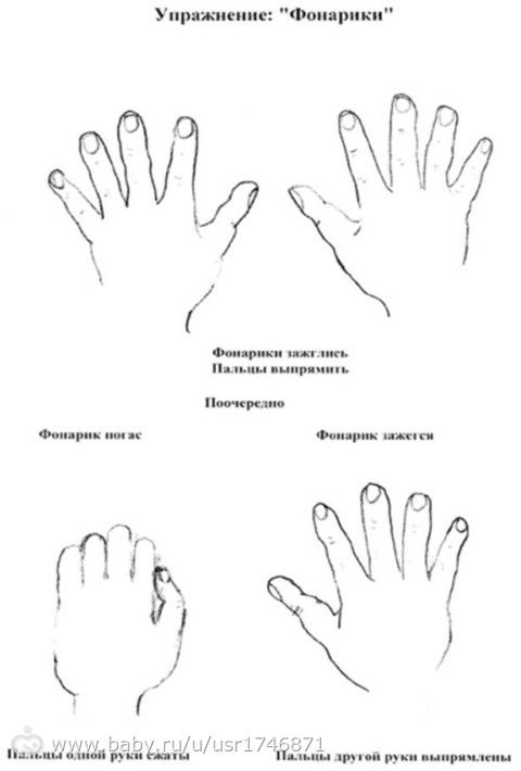 Что еще можно успеть? Развитие межполушарных связей.