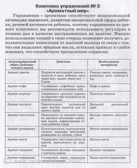 О книгах......